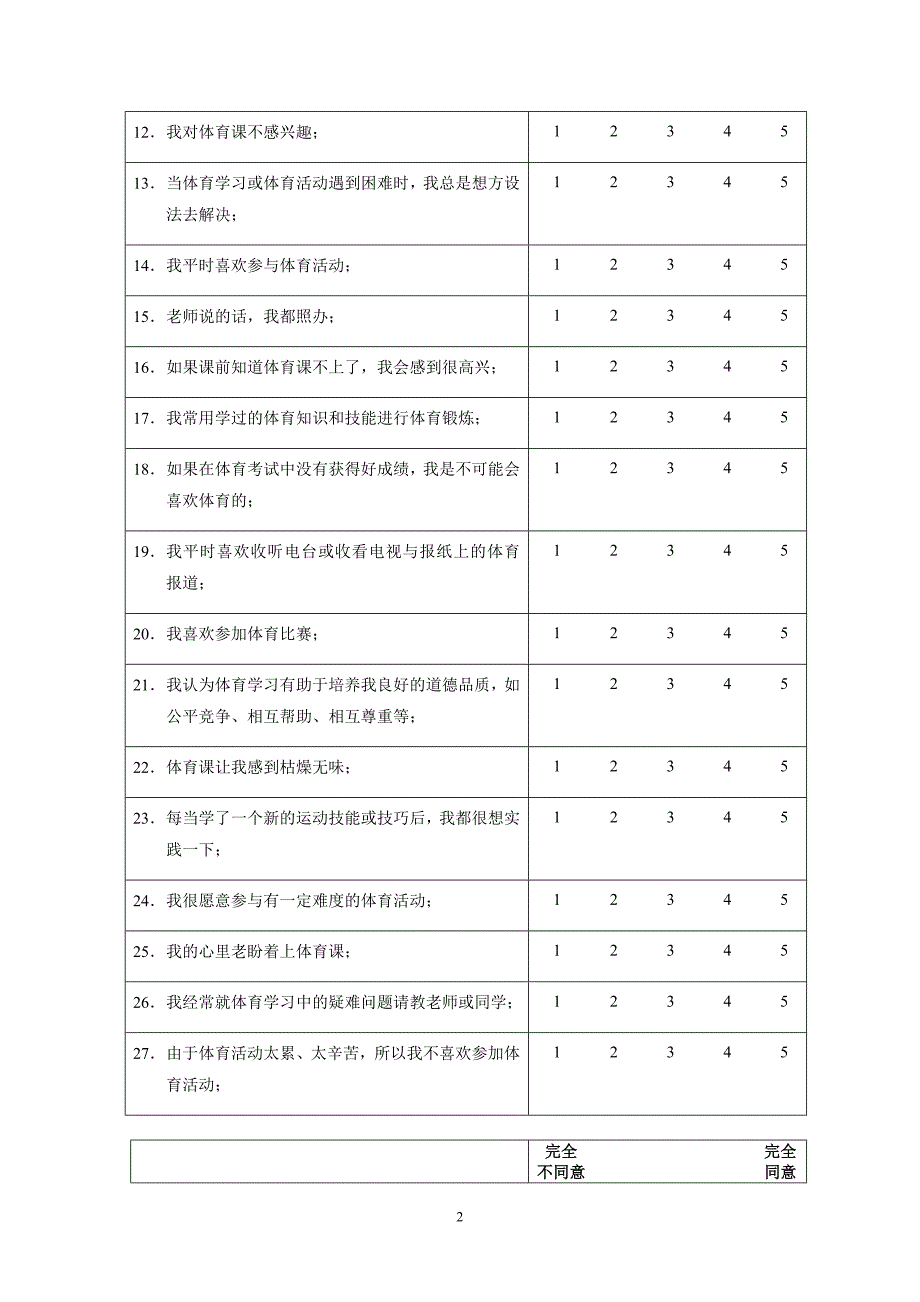 学生体育学习兴趣调查问卷_第2页