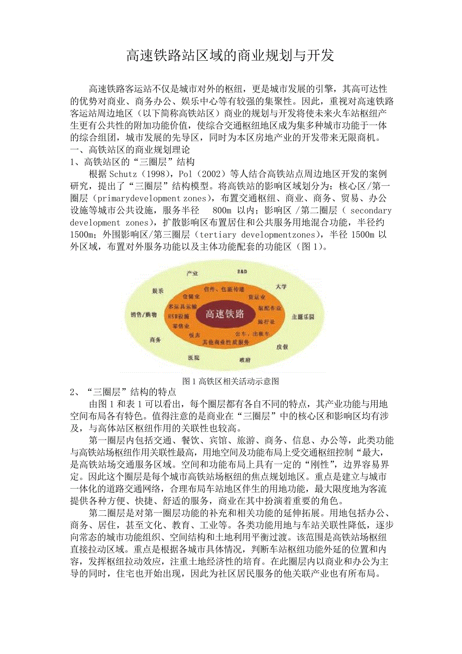 高速铁路站区域的商业规划与开发_第1页