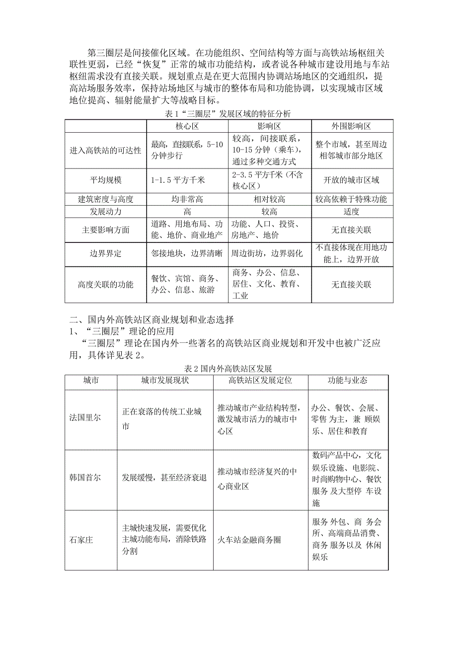 高速铁路站区域的商业规划与开发_第2页