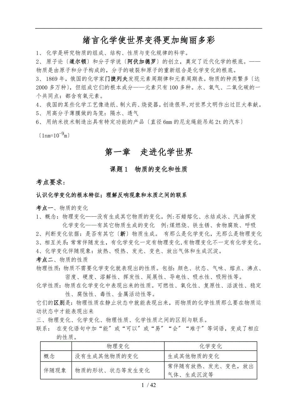 2018初三化学（上册）知识点总结复习(非常详细)_第1页