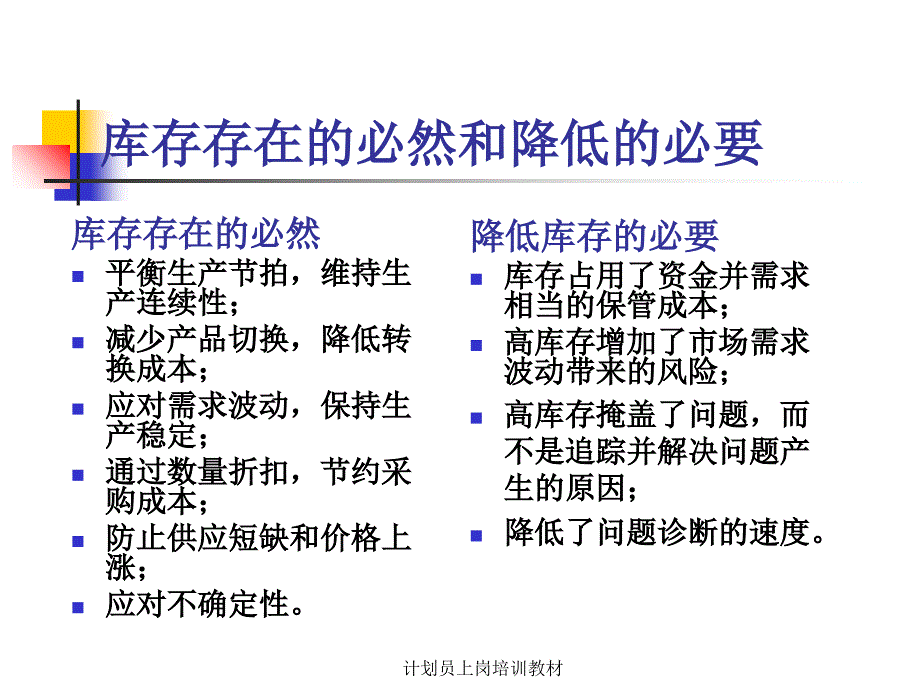 计划员上岗培训教材课件_第4页