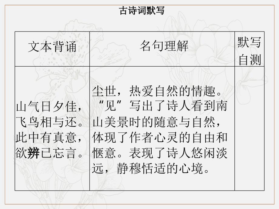 季八年级语文上册第六单元第24课诗词五首习题课件新人教版2_第4页