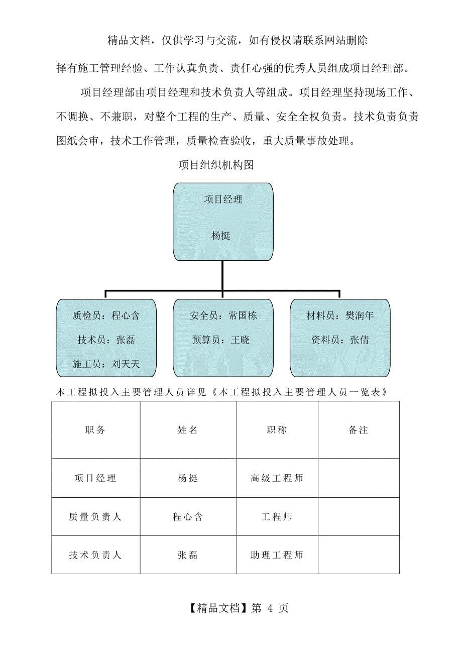 土方开挖施工方案(1)_第5页