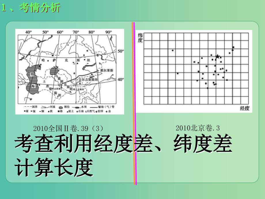 高考地理大一轮总复习 1.1.3经纬网定距离课件.ppt_第3页