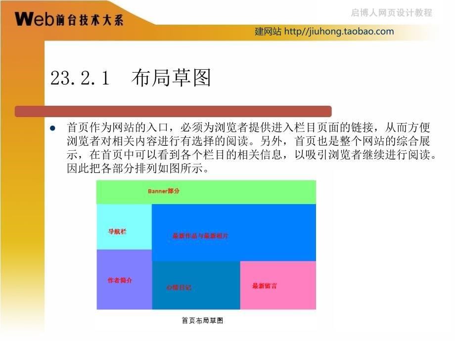 CSS教学PPT第23章 基于DIV+CSS的个人网站_第5页