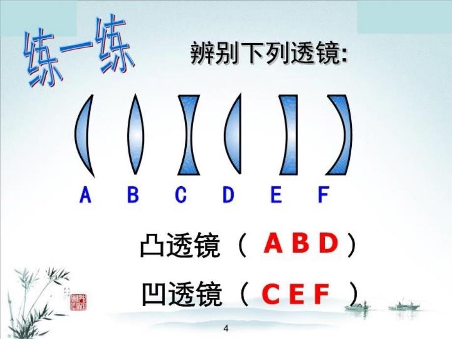 人教版七年级科学下册透镜和视觉_第4页