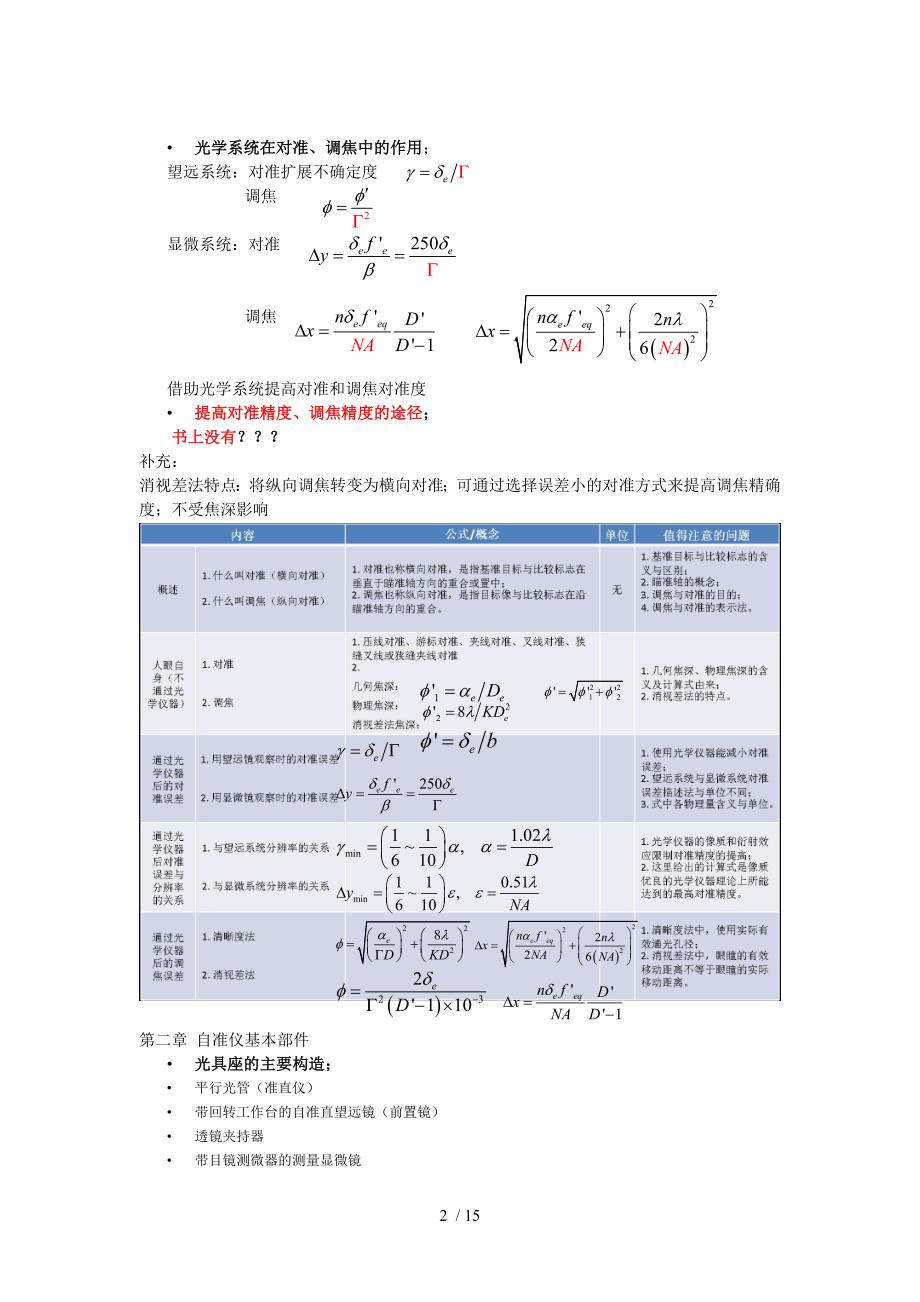 光学测量原理及技术_第2页