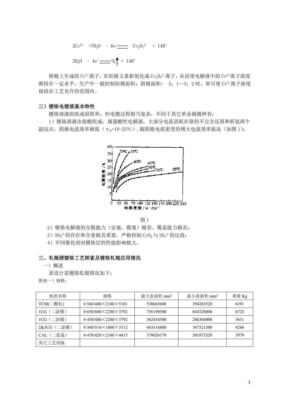 12.轧辊硬镀铬技术研究--金力_第3页