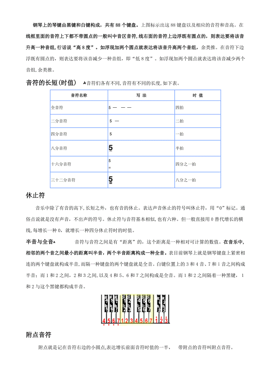 简谱乐理基础知识入门_第2页