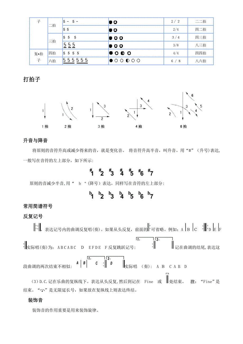 简谱乐理基础知识入门_第4页