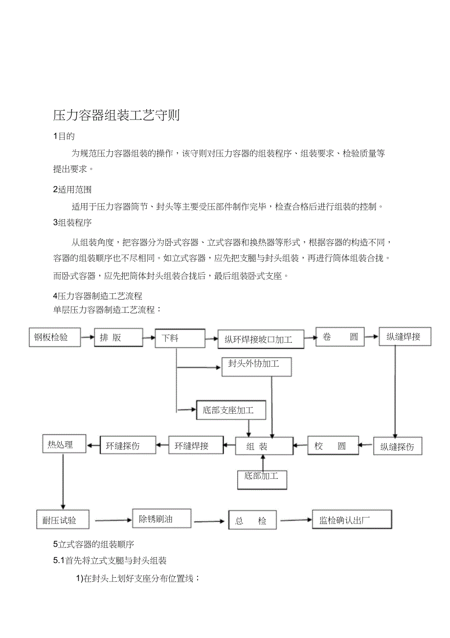 压力容器组装工艺守则（完整版）_第1页