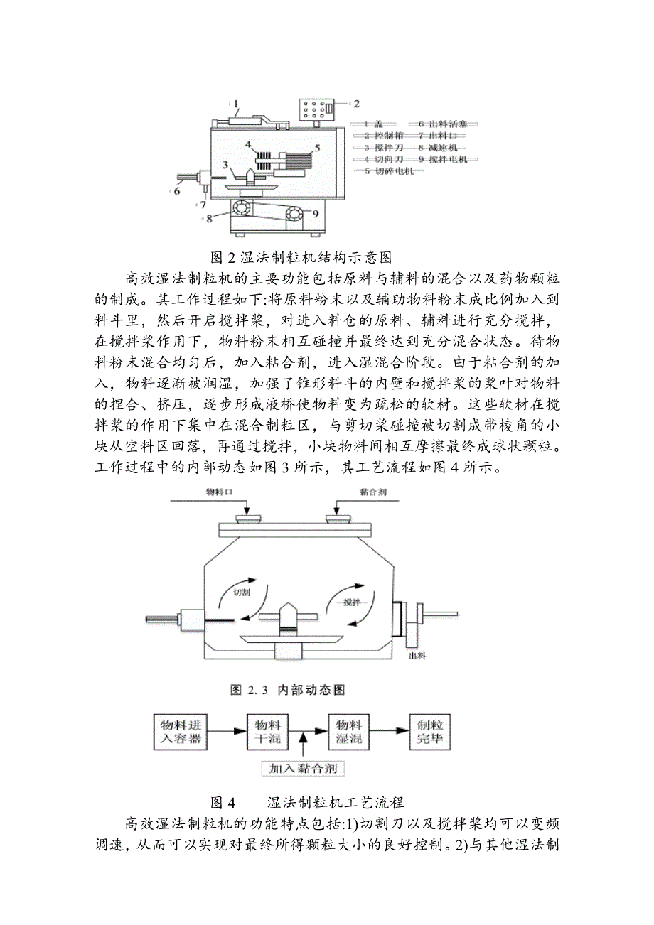 医药片剂生产过程工艺_第2页