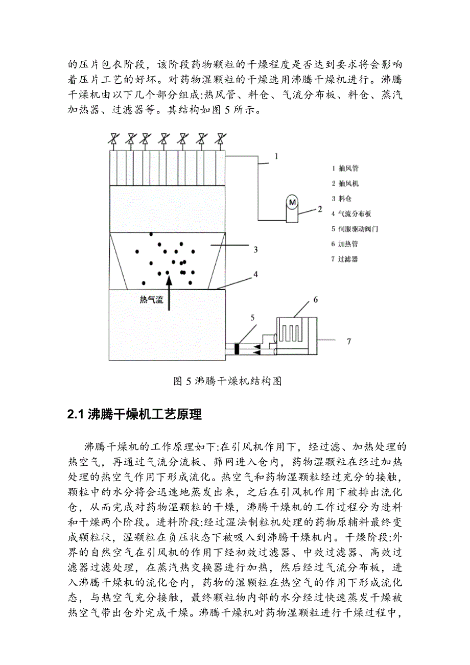 医药片剂生产过程工艺_第4页