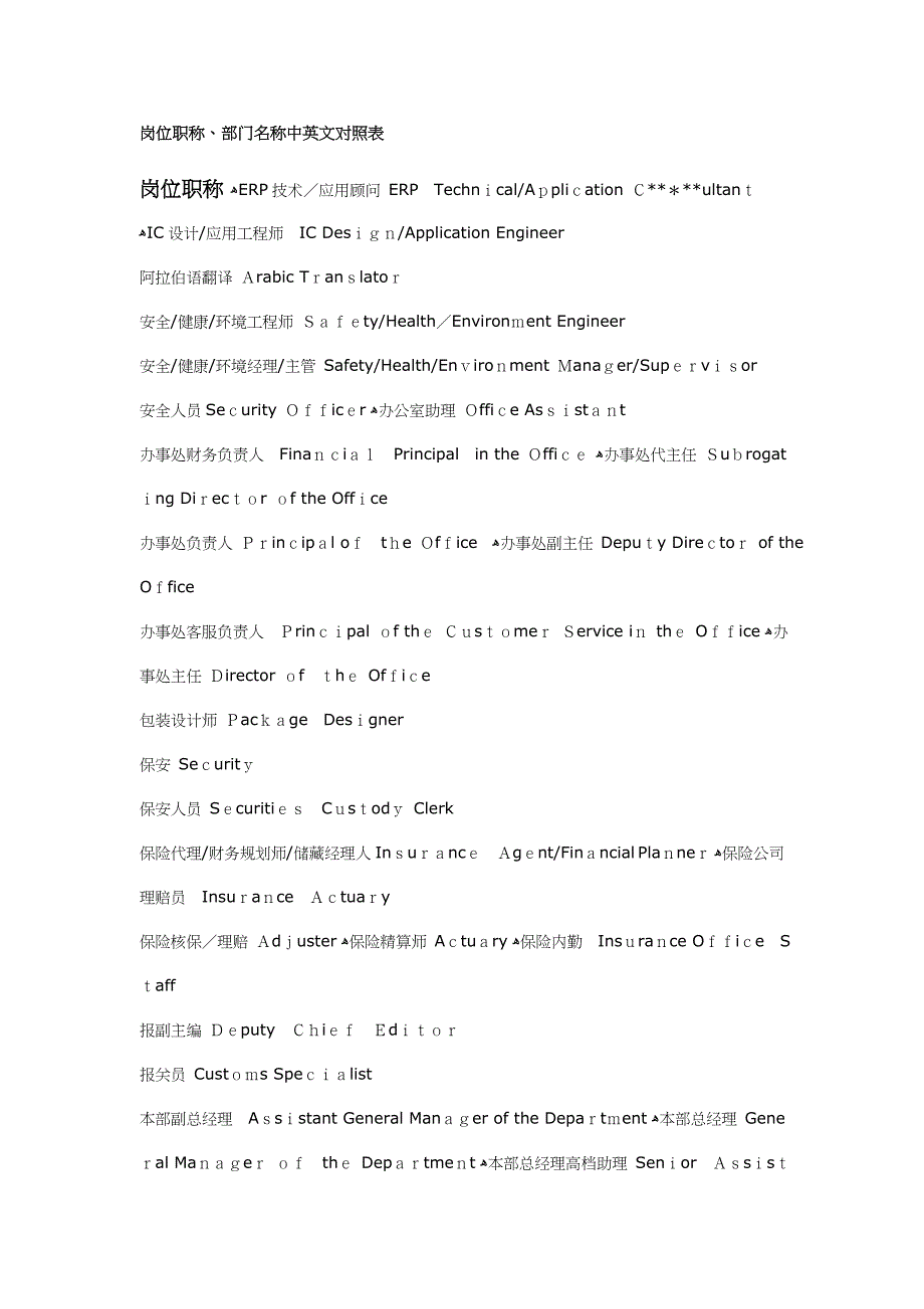 岗位职称、部门名称中英文对照表_第1页