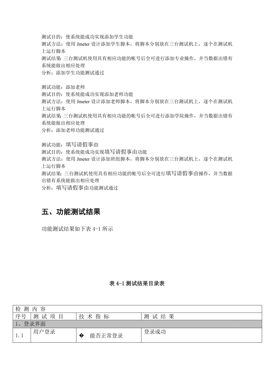 请假管理系统功能测试结果_第3页