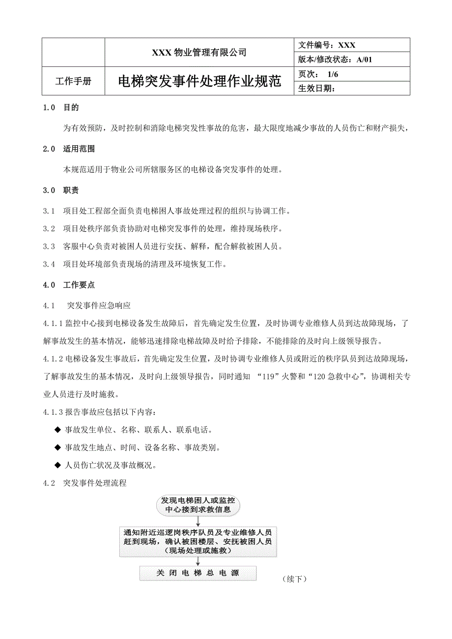 电梯突发事件处理作业规范_第1页