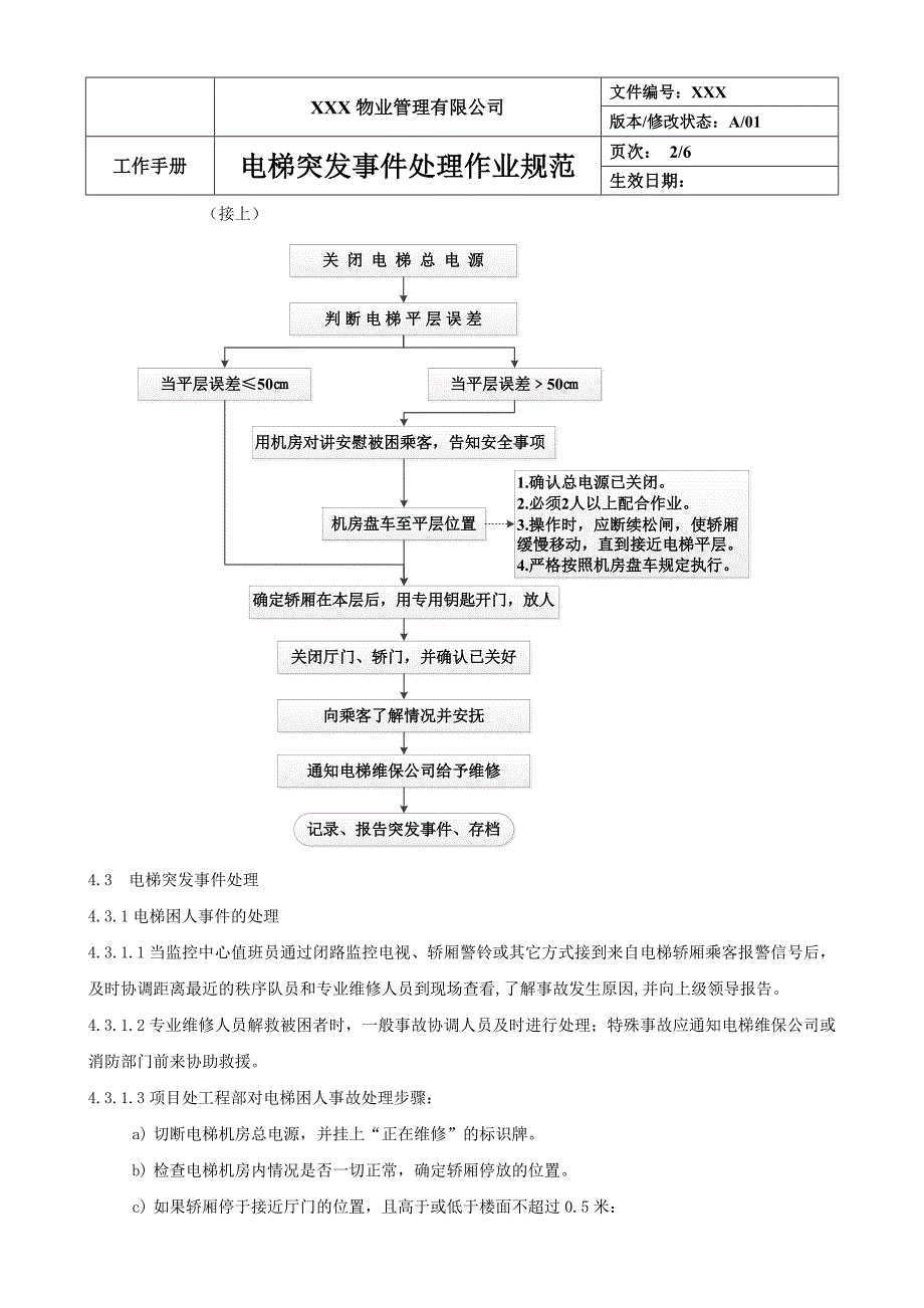 电梯突发事件处理作业规范_第2页