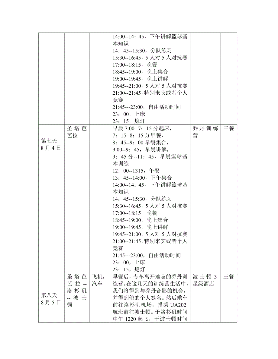 乔丹篮球夏营_第3页