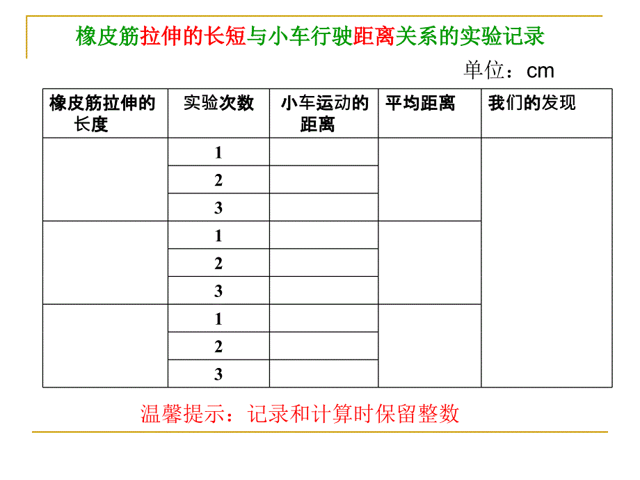 五年级上册科学课件4.2用橡皮筋作动力教科版共11张PPT1_第4页