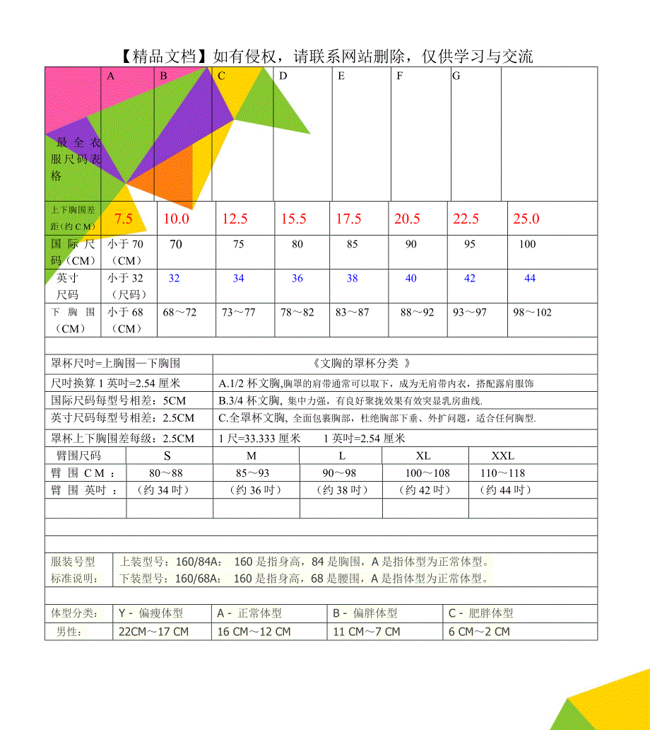 最全衣服尺码表格_第1页