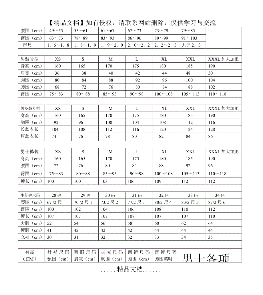 最全衣服尺码表格_第3页