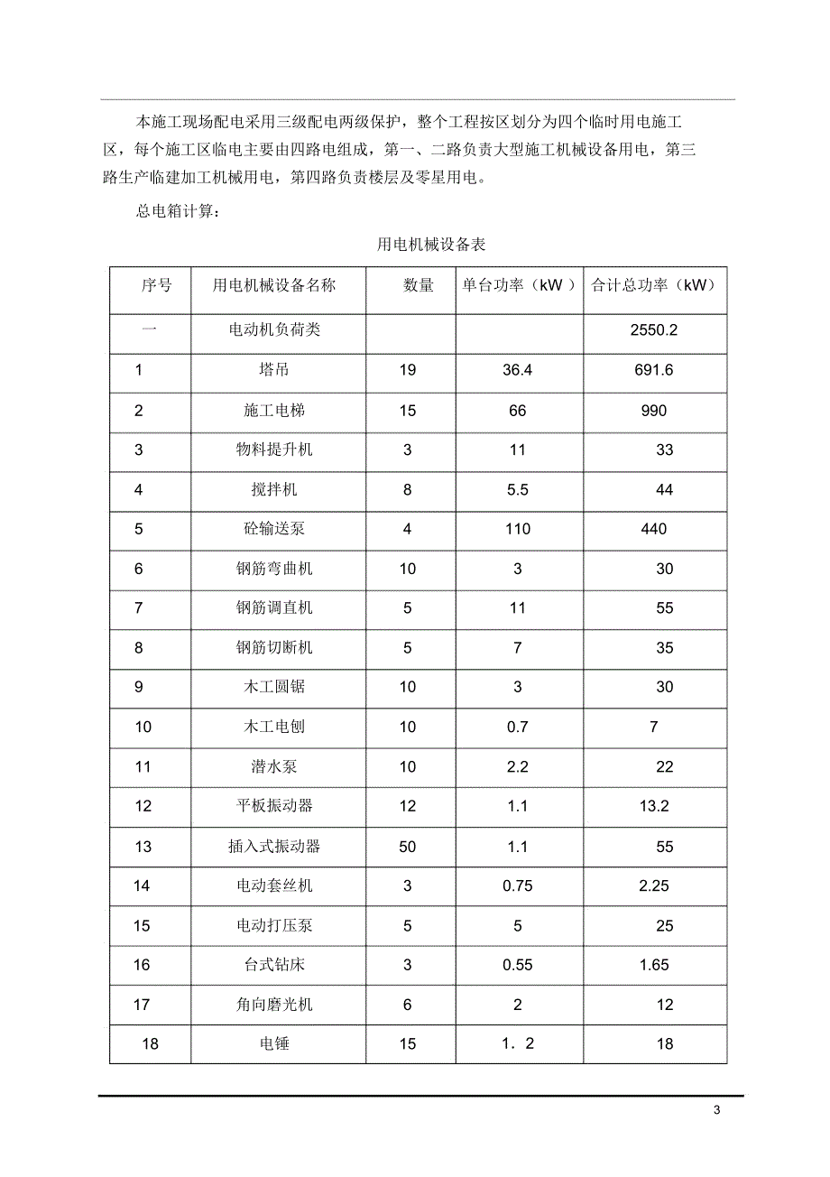 临时用电专项施工方案_第3页