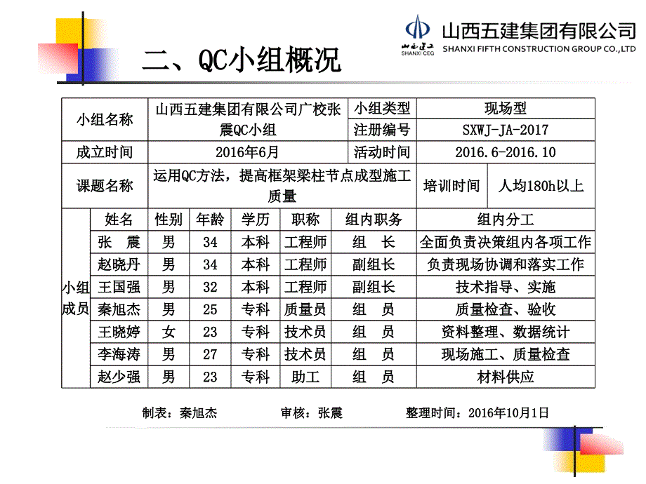 提高框架梁柱节点成型质量QC成果_第4页