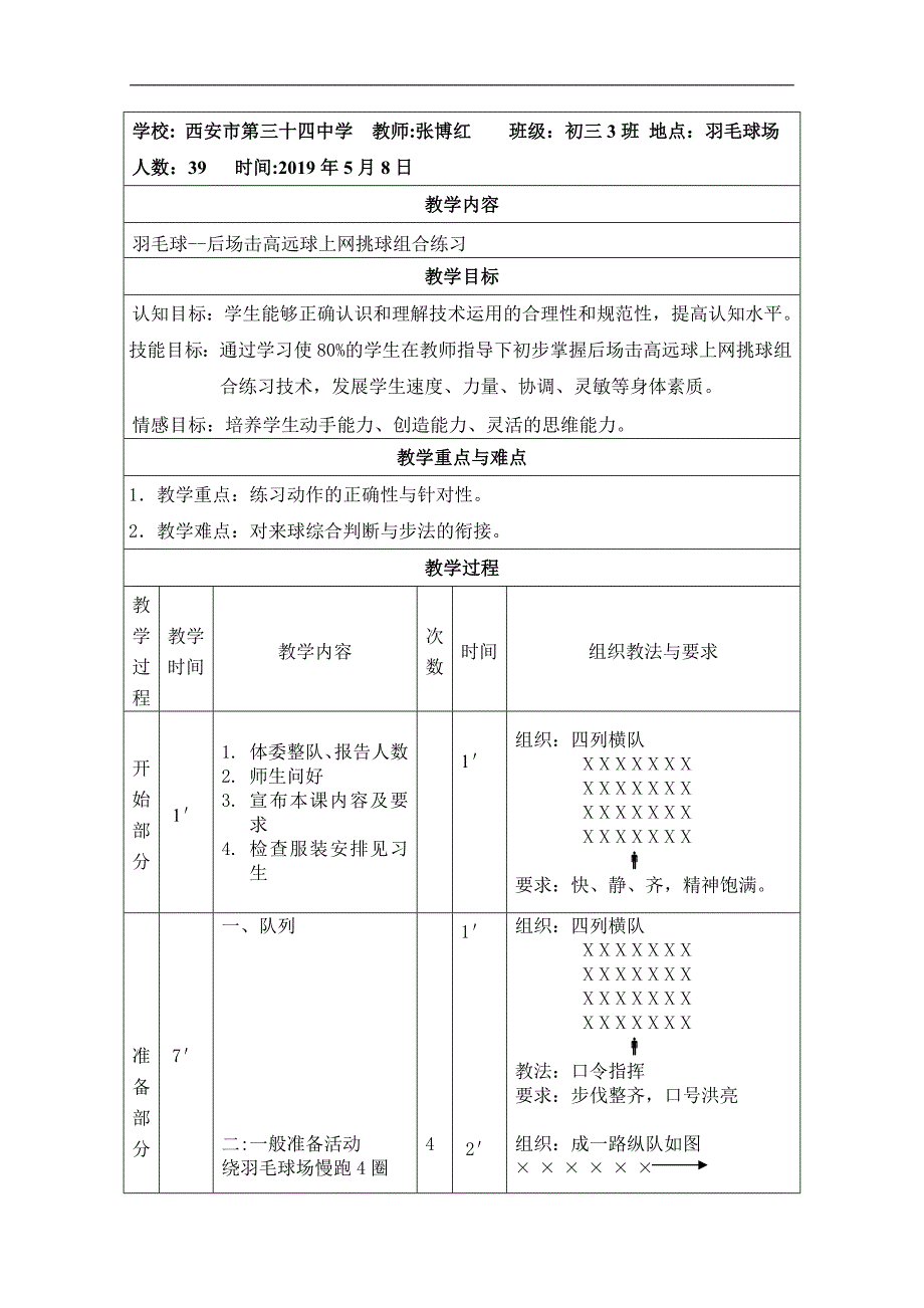 九年级体育：第三章 技术与运用教案-羽毛球--后场击高远球上网挑球组合练习_第1页