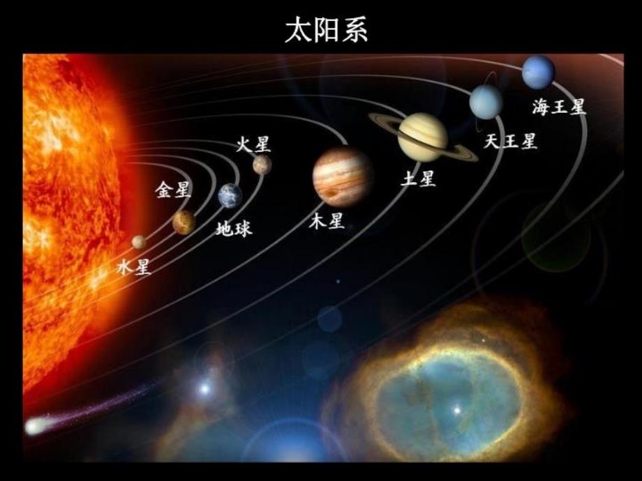 最新心态调整课程之一改变态度PPT课件_第4页