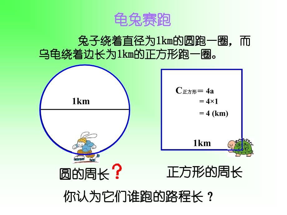 圆的周长PPT (2)_第2页