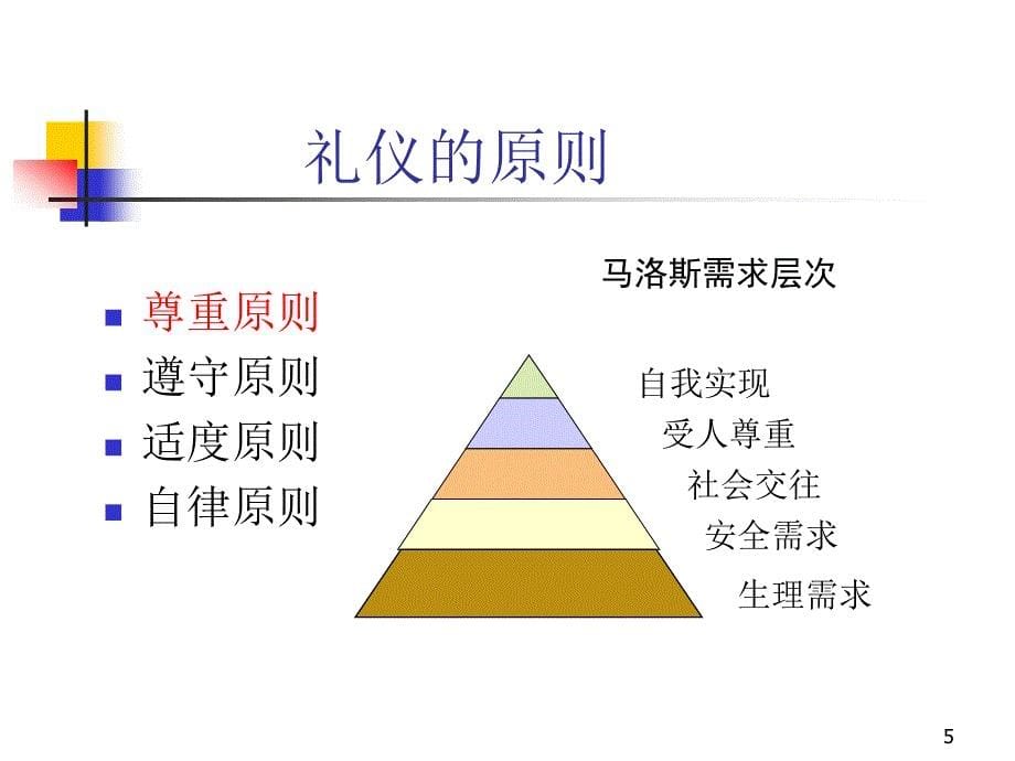 护士导医服务技巧培训PPT素材_第5页