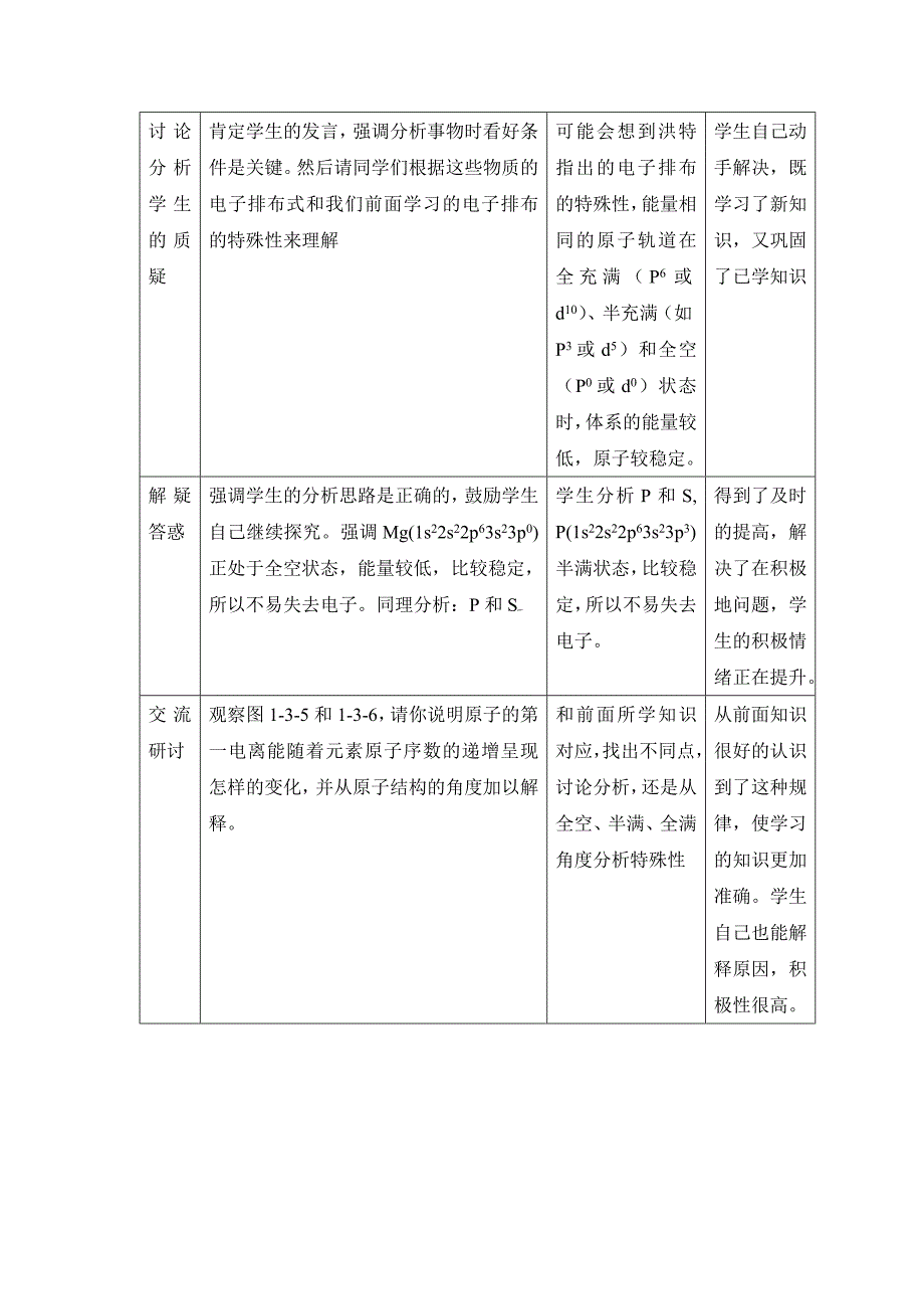 最新鲁科版高中化学选修三1.3原子结构与元素性质第一课时教案_第4页