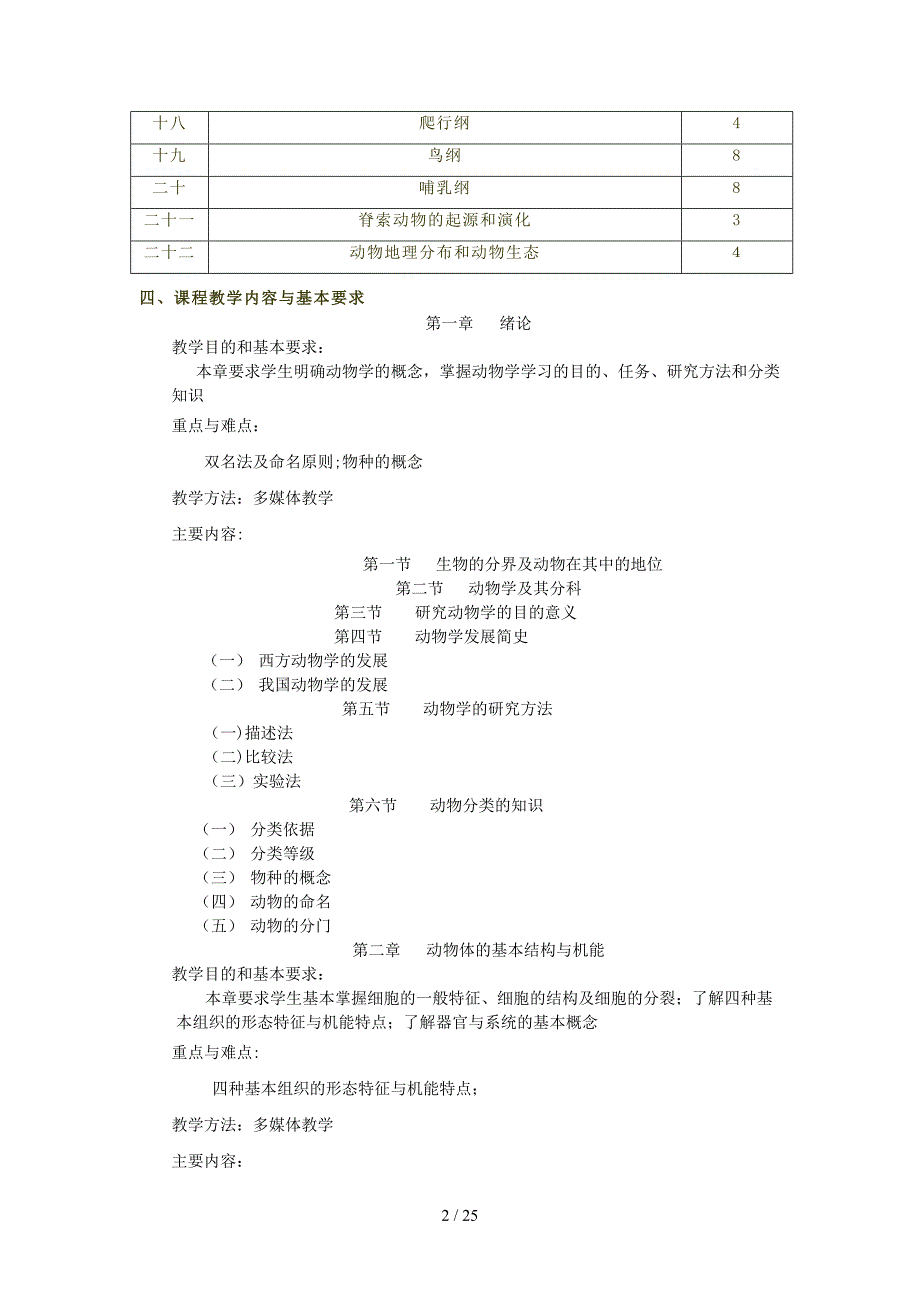 动物学(090102)修改_第2页