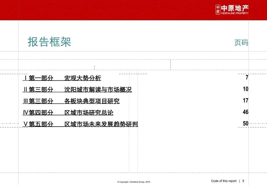 沈阳别墅市场分析报告_第5页