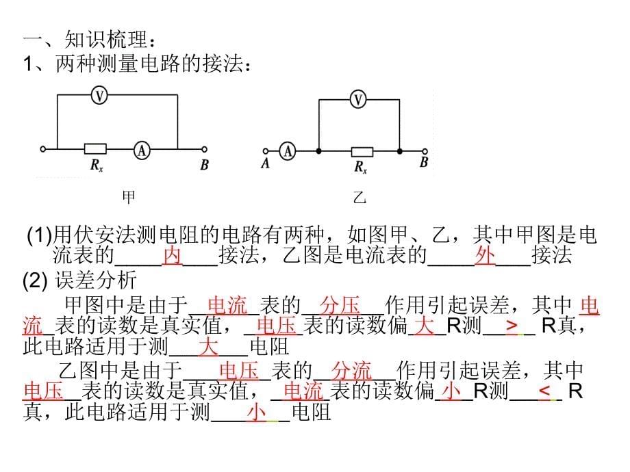 高三物理教学研讨会公开课：描绘小灯泡的伏安特性曲线_第5页