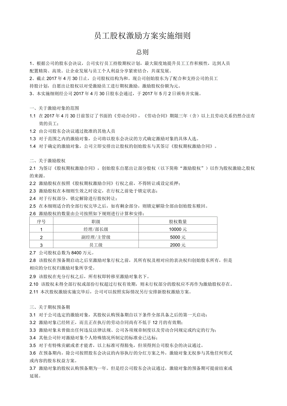 2017年员工股权激励方案细则_第1页