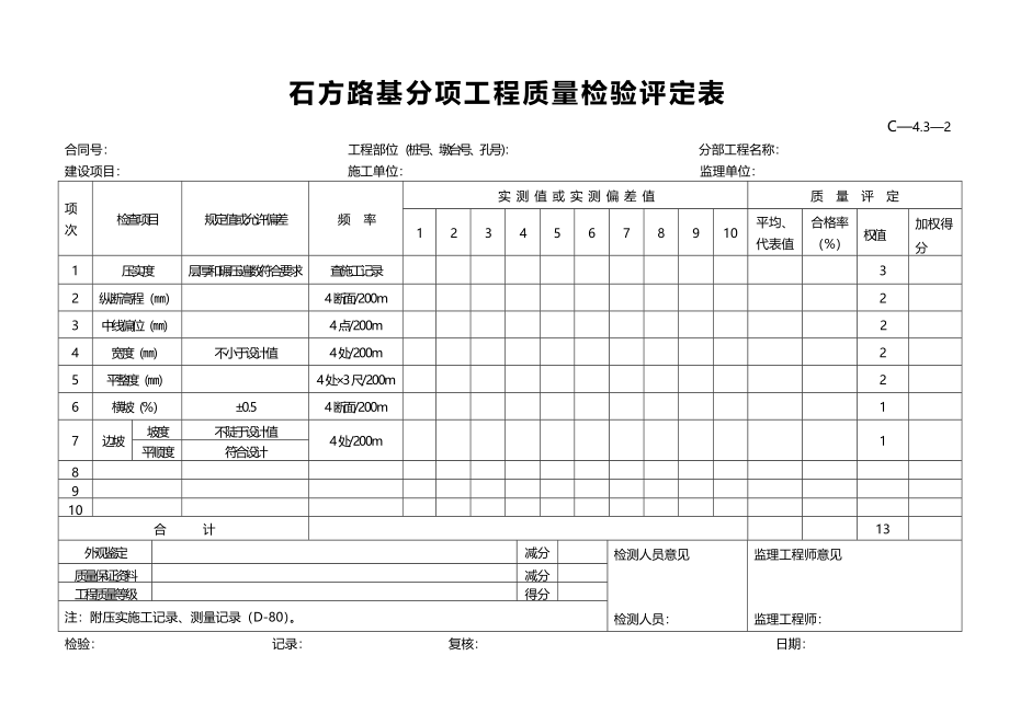 分项工程质量检验评定表_第4页