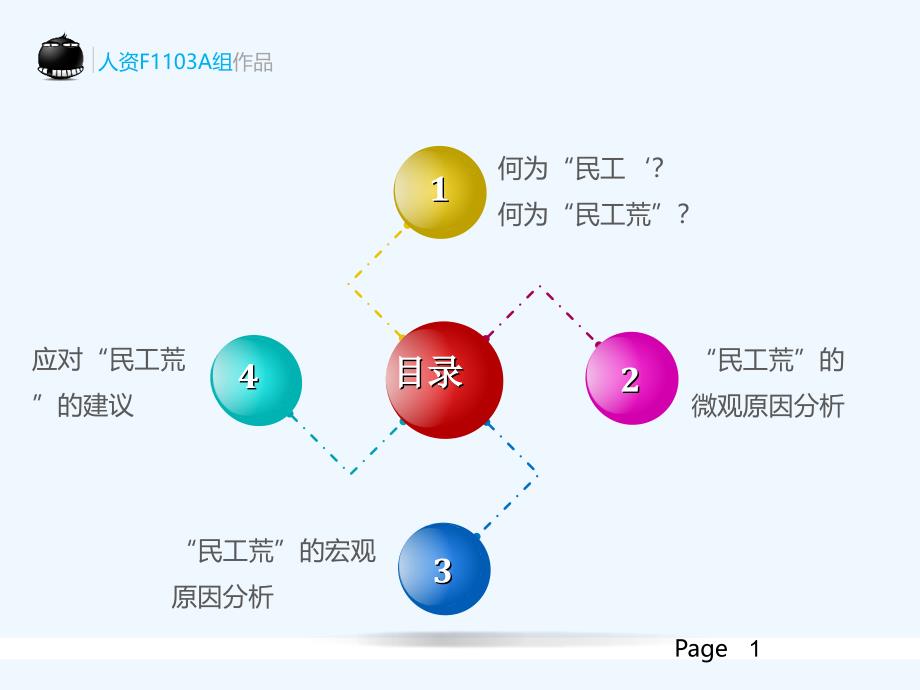 劳动经济学民工荒现象分析课件_第2页