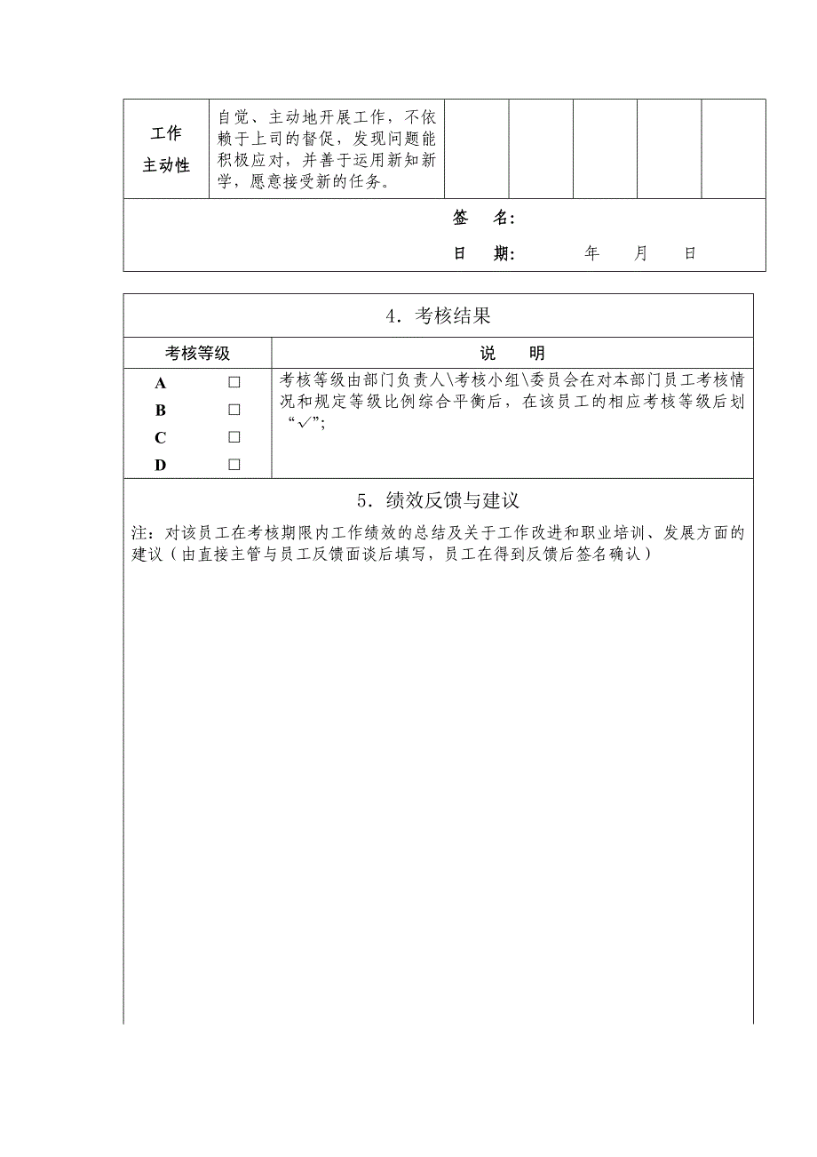 员工工作绩效考核表.doc_第3页