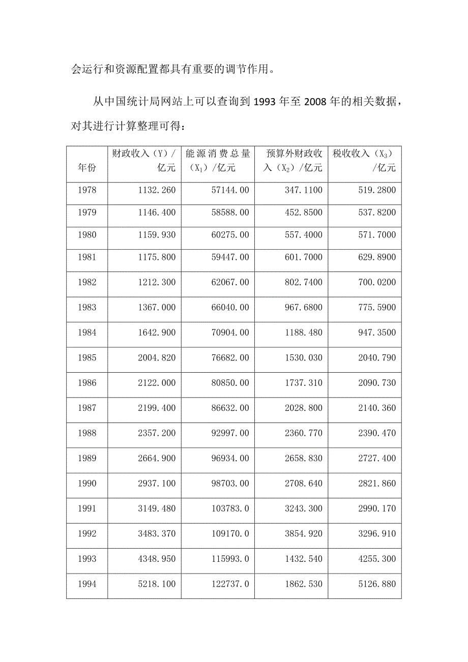 影响财政收入的主要因素_第5页