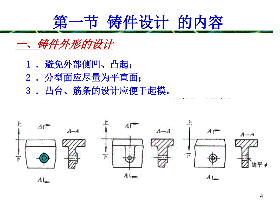 《铸件结构设计》PPT课件_第4页