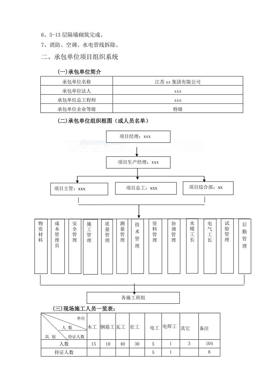 某大厦装修工程监理月报_第5页