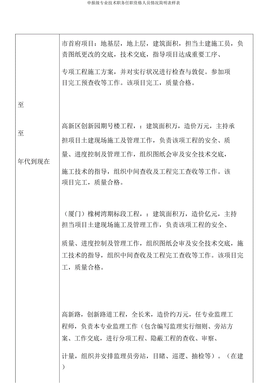 申报级专业技术职务任职资格人员情况简明表样表.doc_第4页