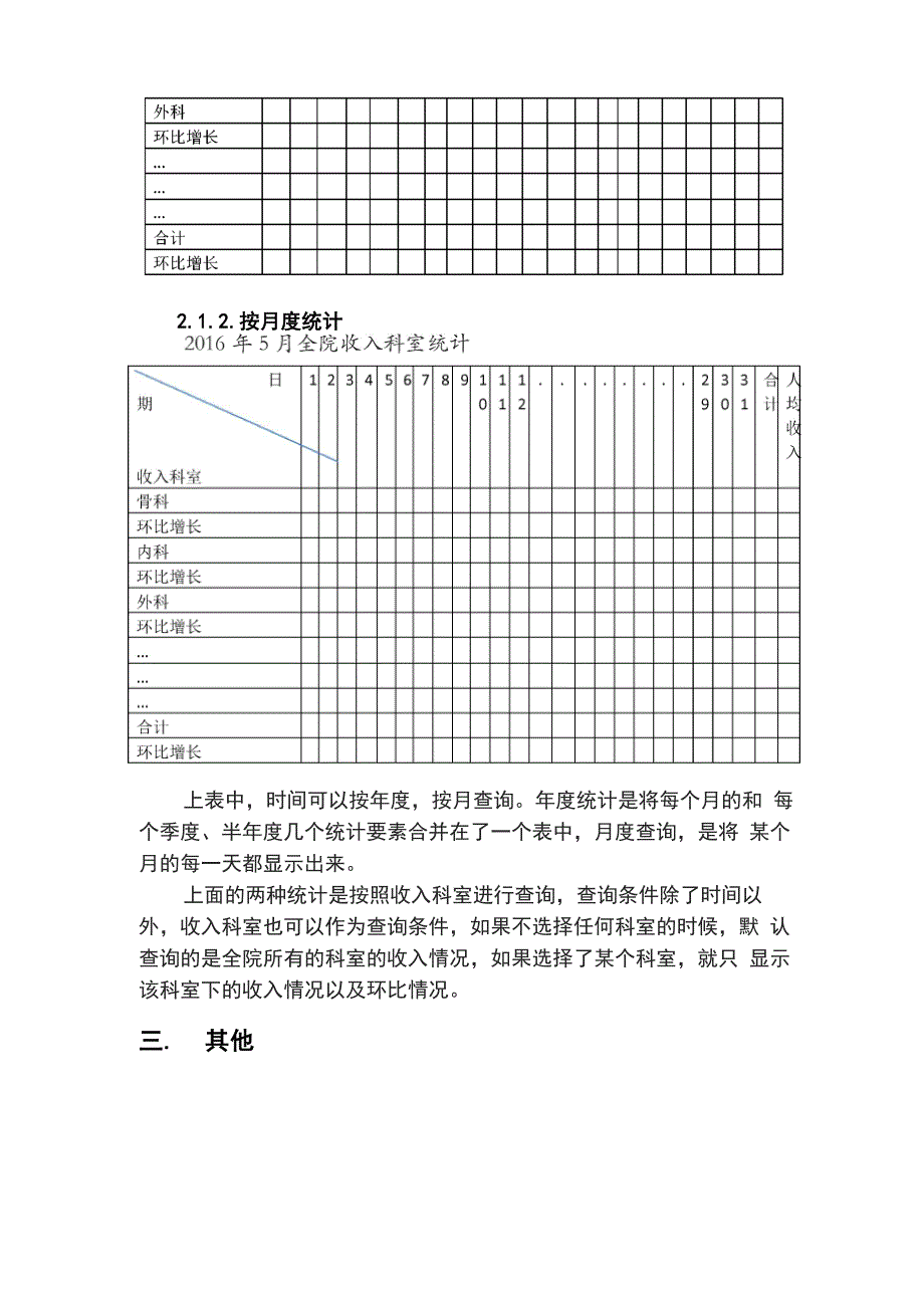 全院收入科室分析10_第2页