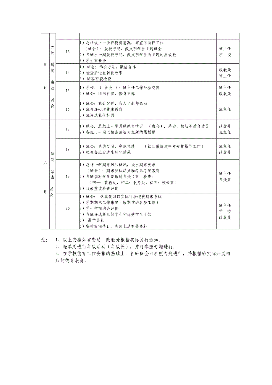 侏儒中学2013-2014-2班会计划_第2页