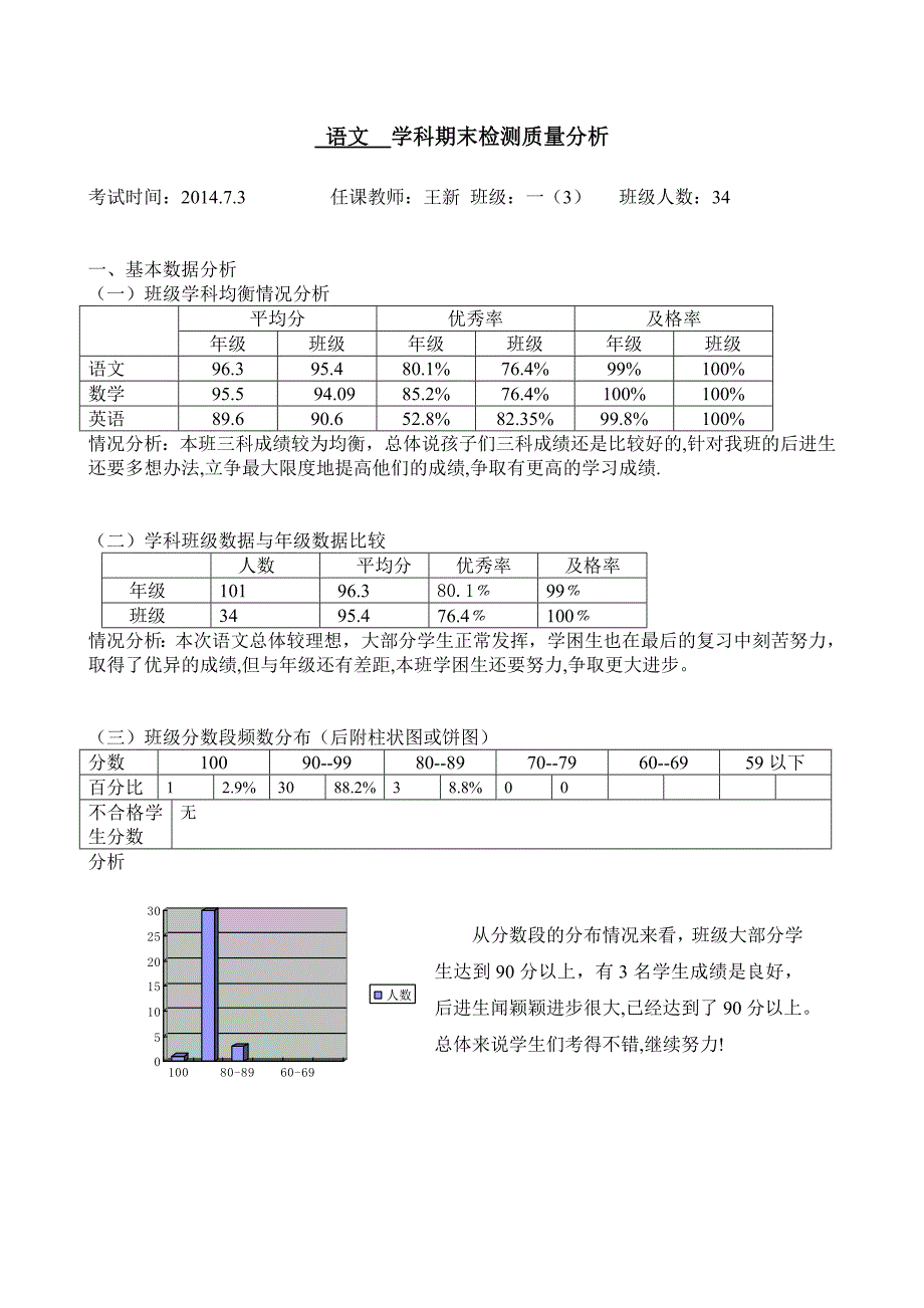 一（3）语文期末检测分析_第1页