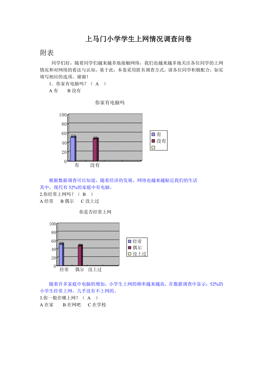 上马门小学学生上网情况调查问卷_第1页