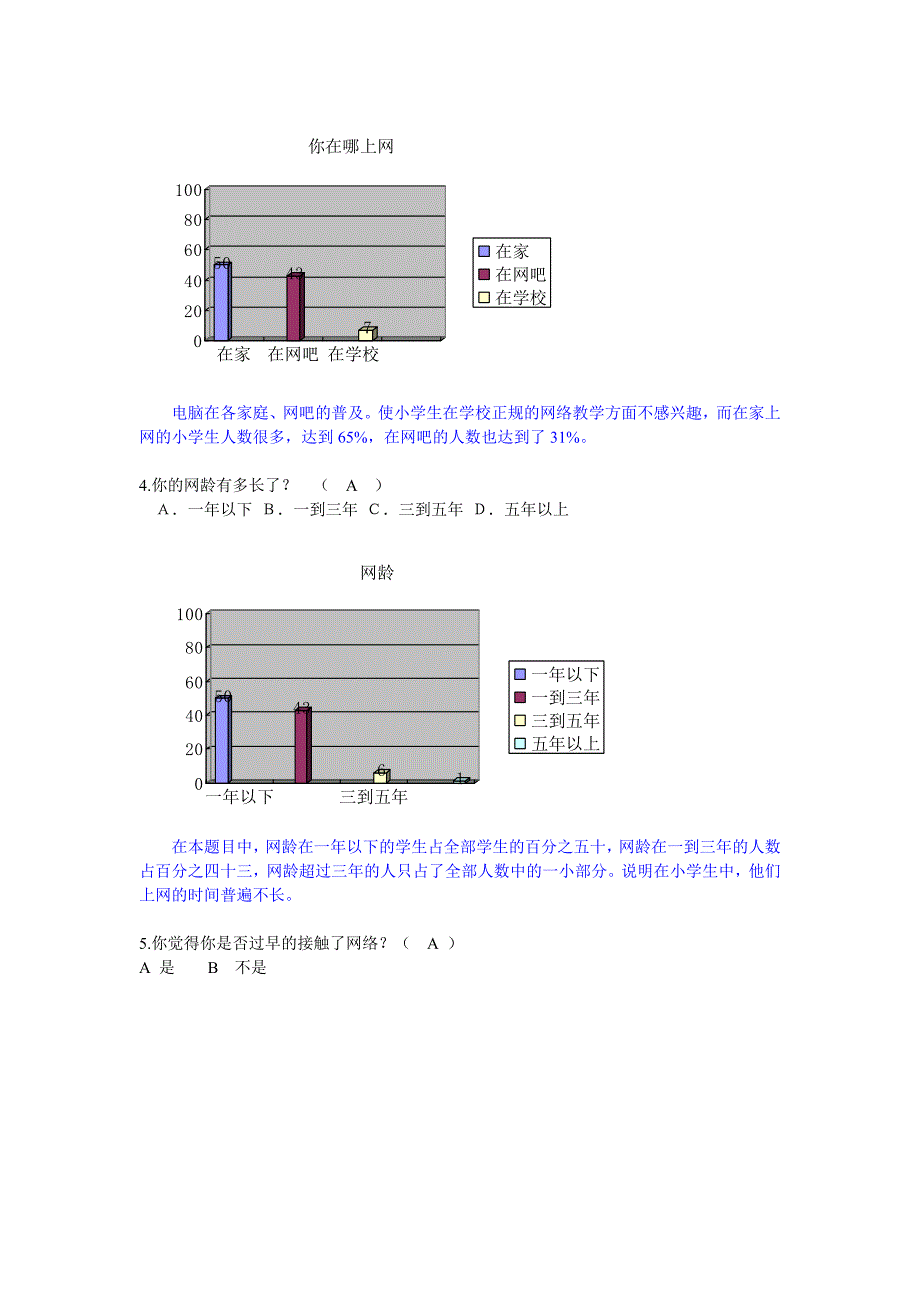 上马门小学学生上网情况调查问卷_第2页