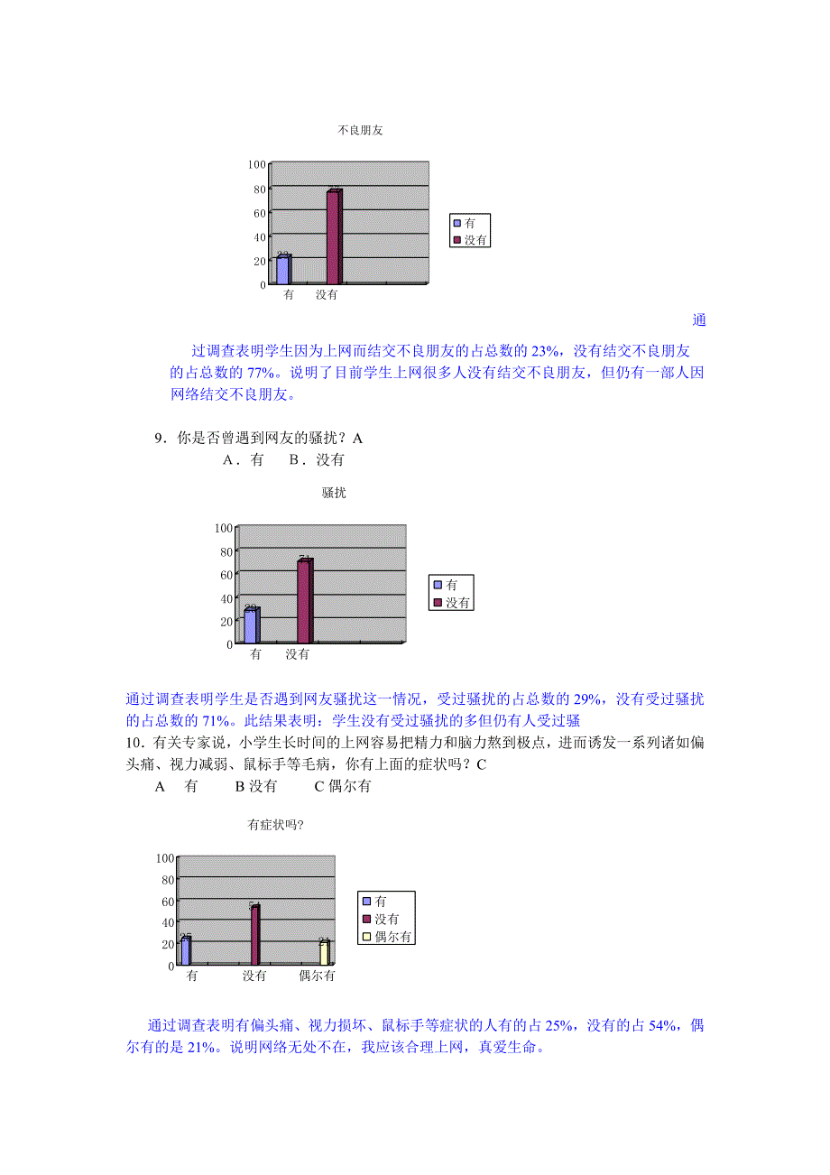 上马门小学学生上网情况调查问卷_第4页