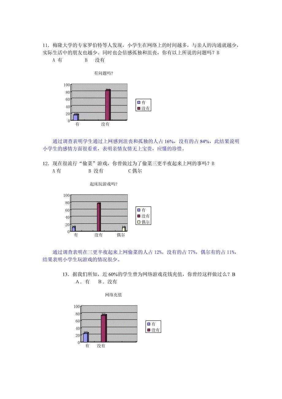 上马门小学学生上网情况调查问卷_第5页